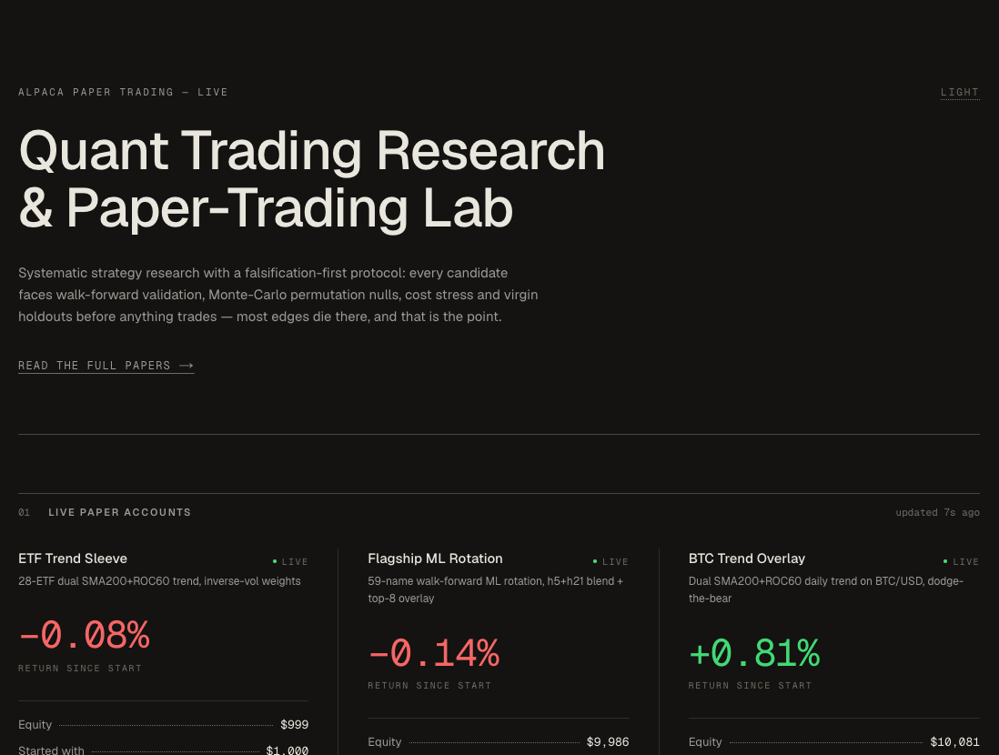 AlgoTrader (In-progress)